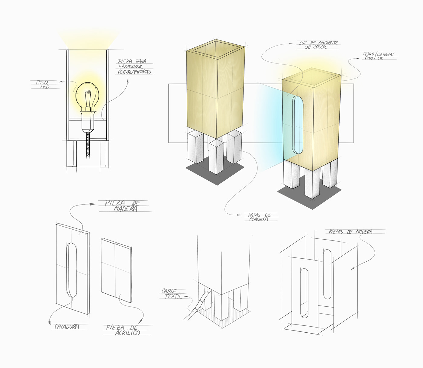 Sketches，sketch，product design，