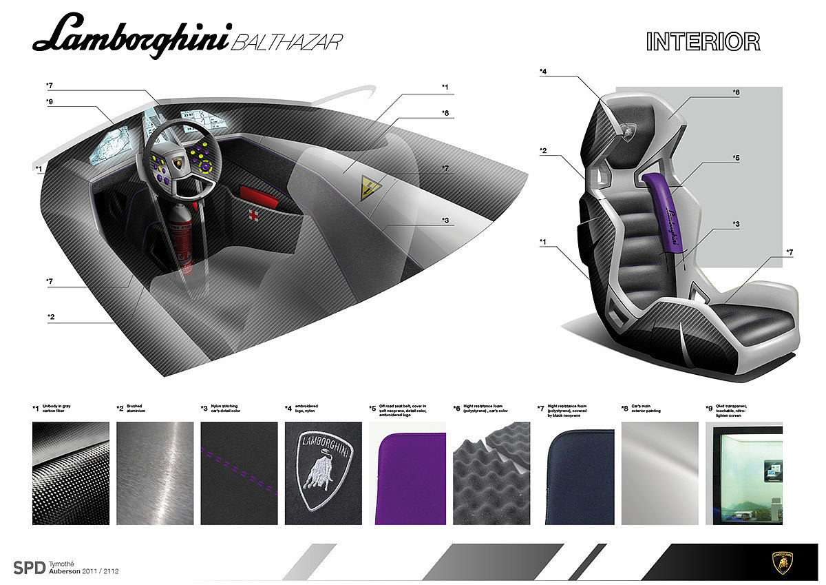 Lamborghini，Off-road vehicle，Concept Car，