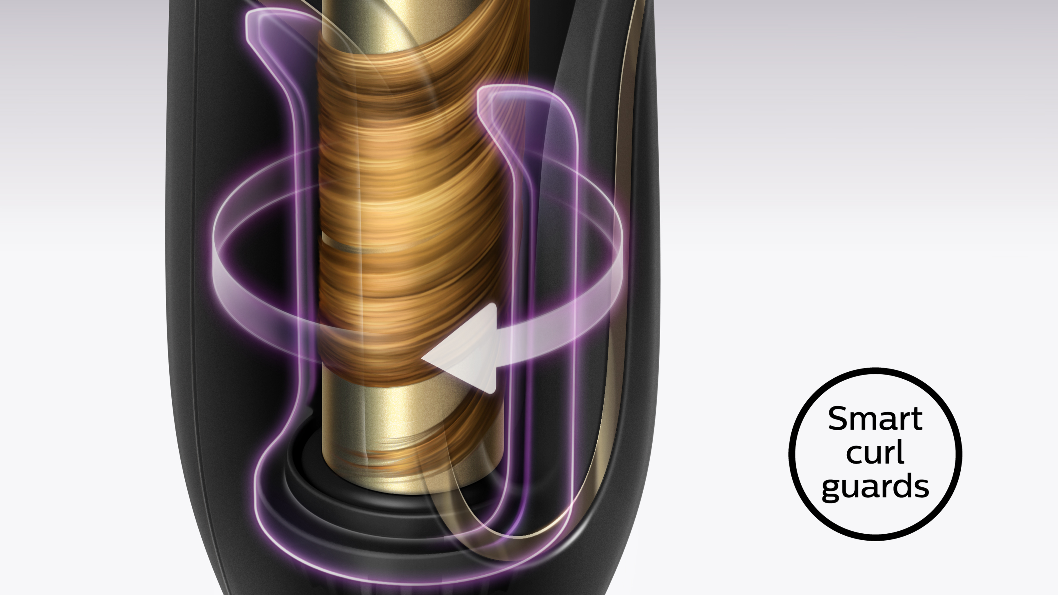 Philips，automatic，ma'am，Curly hair，