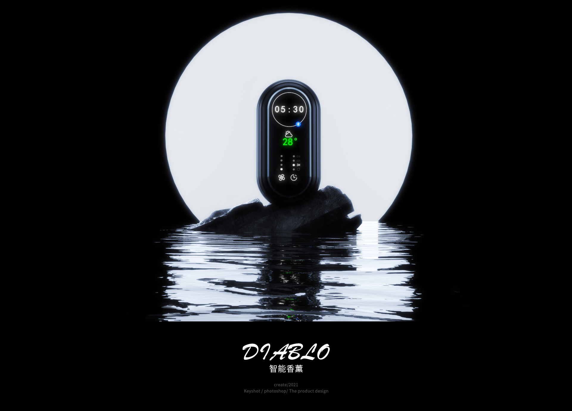 intelligence，Electronics，Home Furnishing，Aromatherapy，Perfume，vehicle，