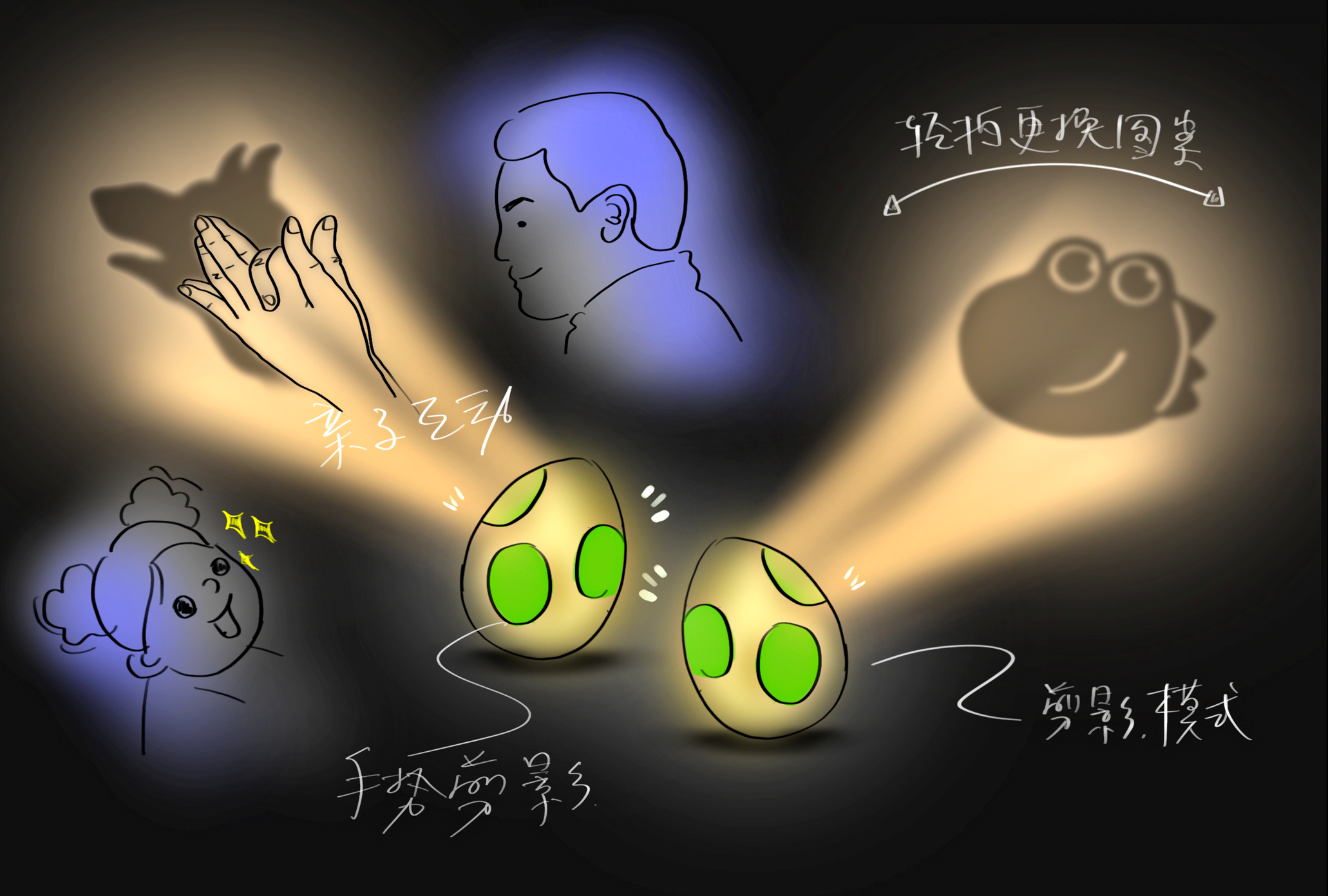 Night light，lamp，industrial design，product design，