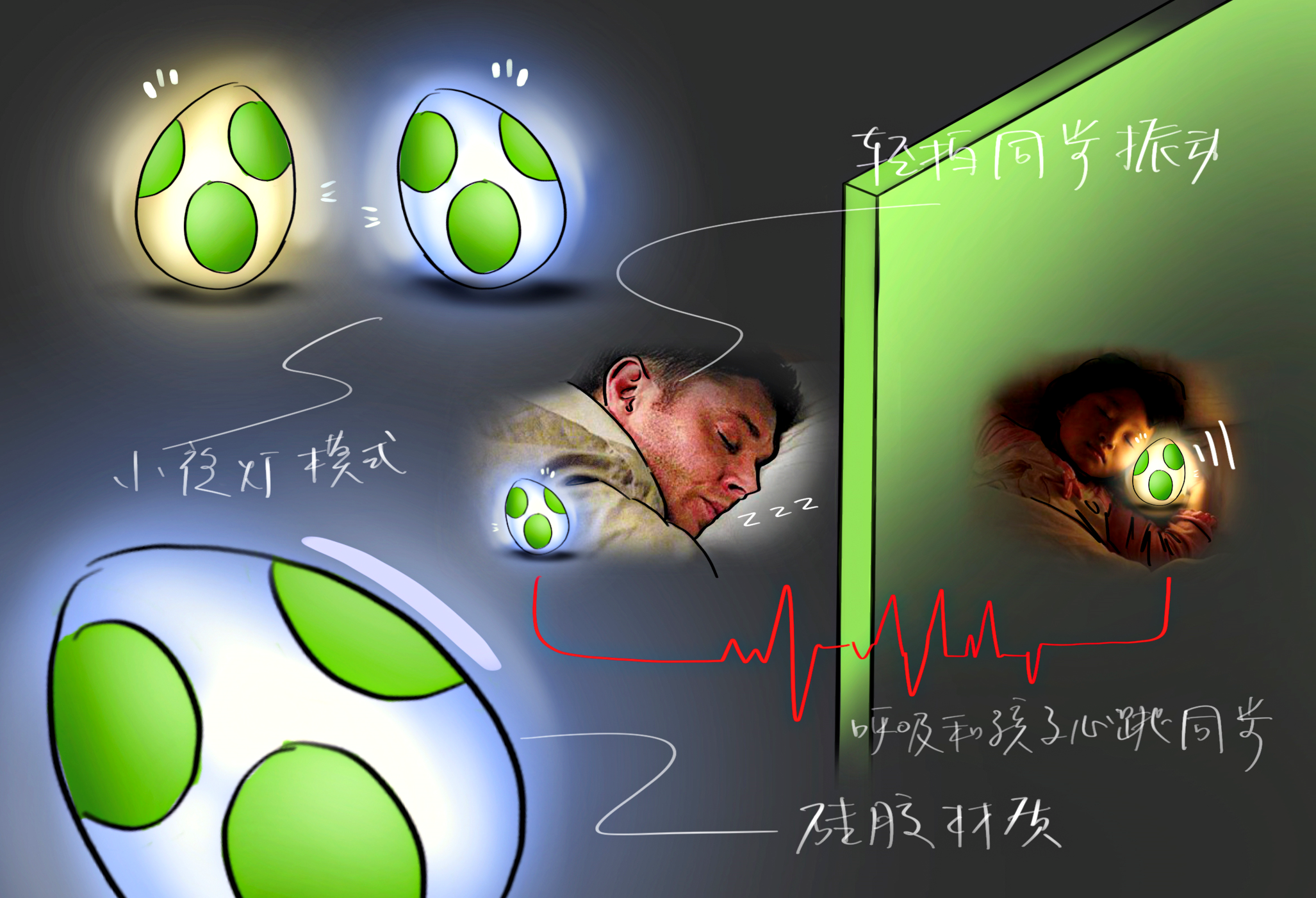 Night light，lamp，industrial design，product design，