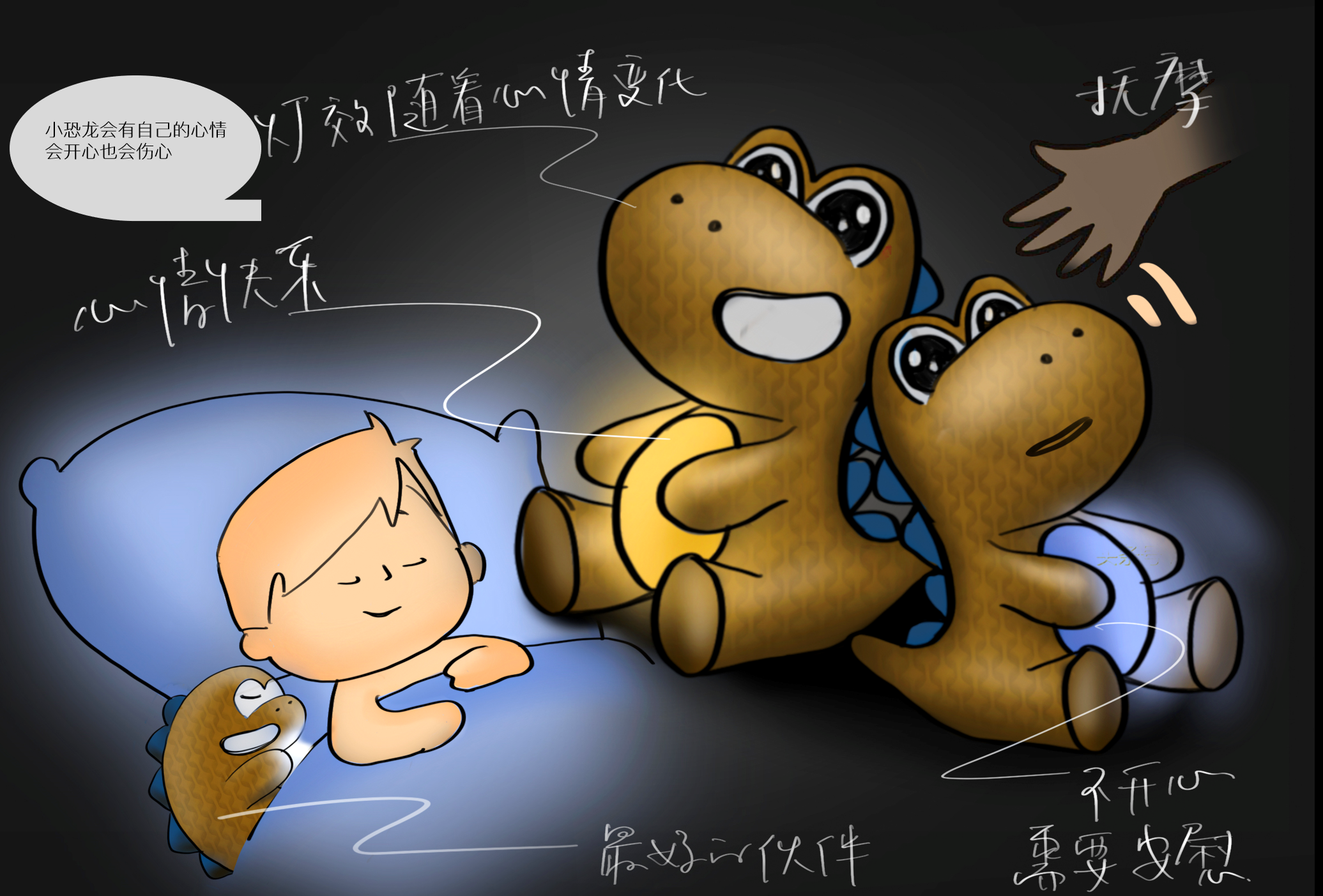 Night light，lamp，industrial design，product design，