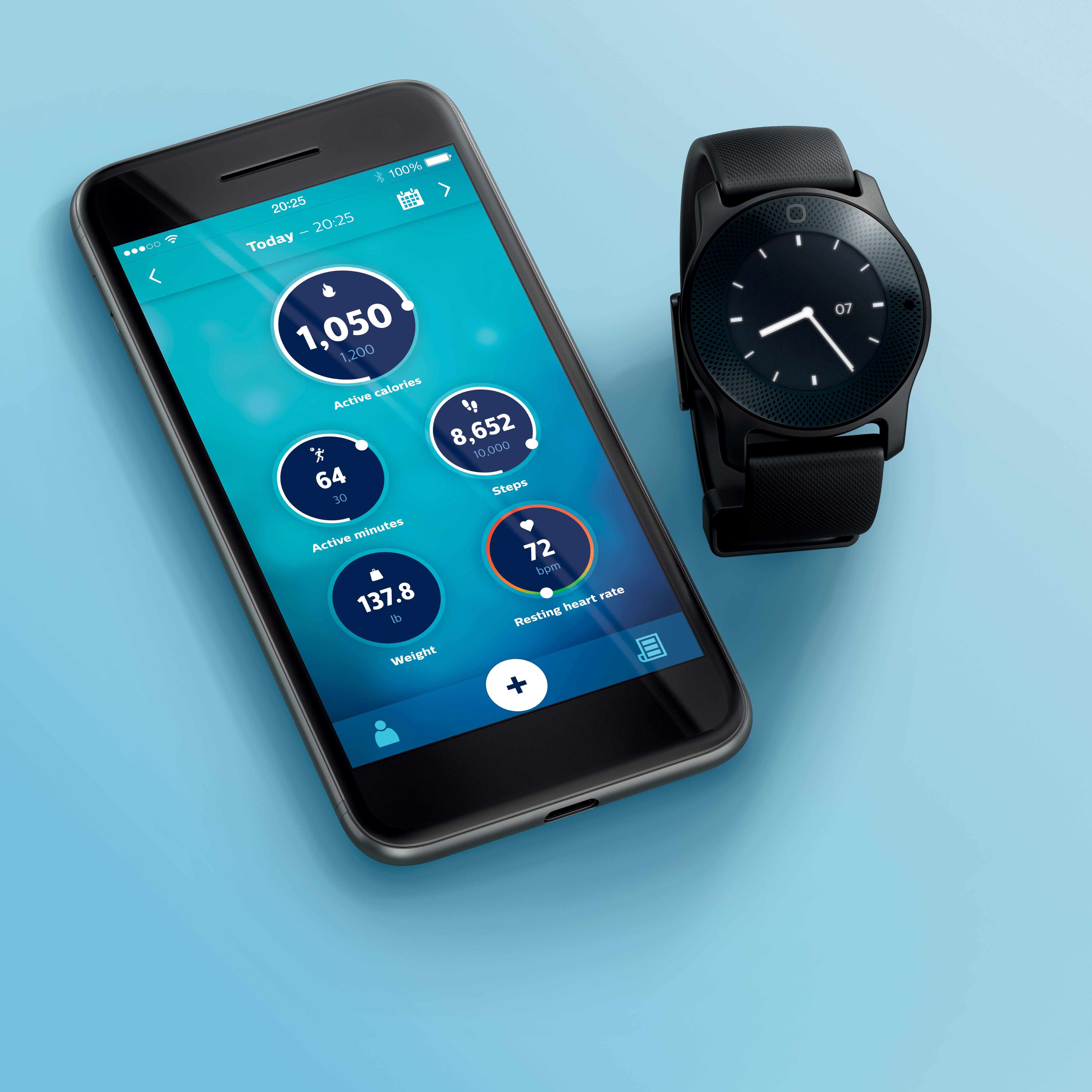 Philips，Wrist watch，healthy，monitor，