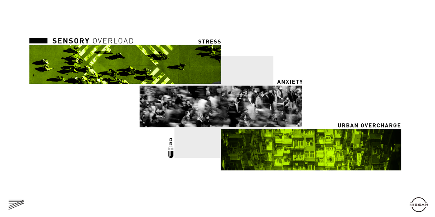 Automobile design，Hand drawn，Interior，concept，