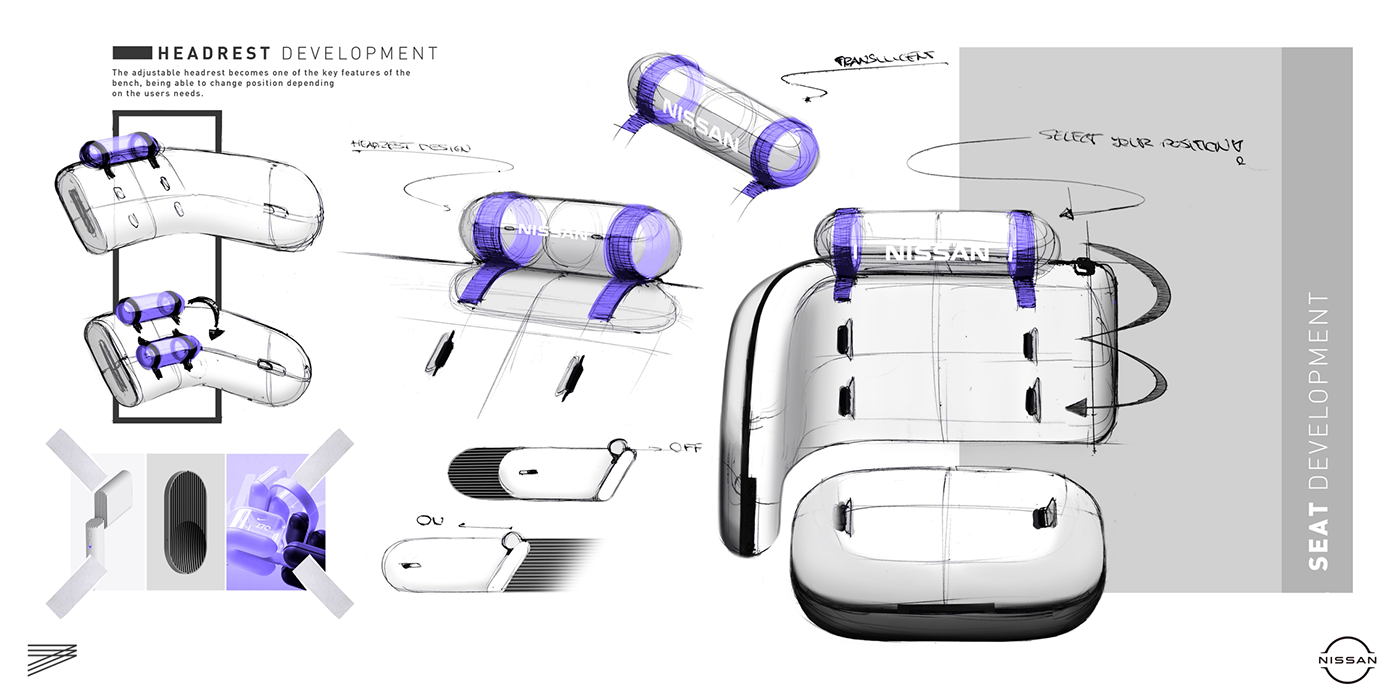 Automobile design，Hand drawn，Interior，concept，