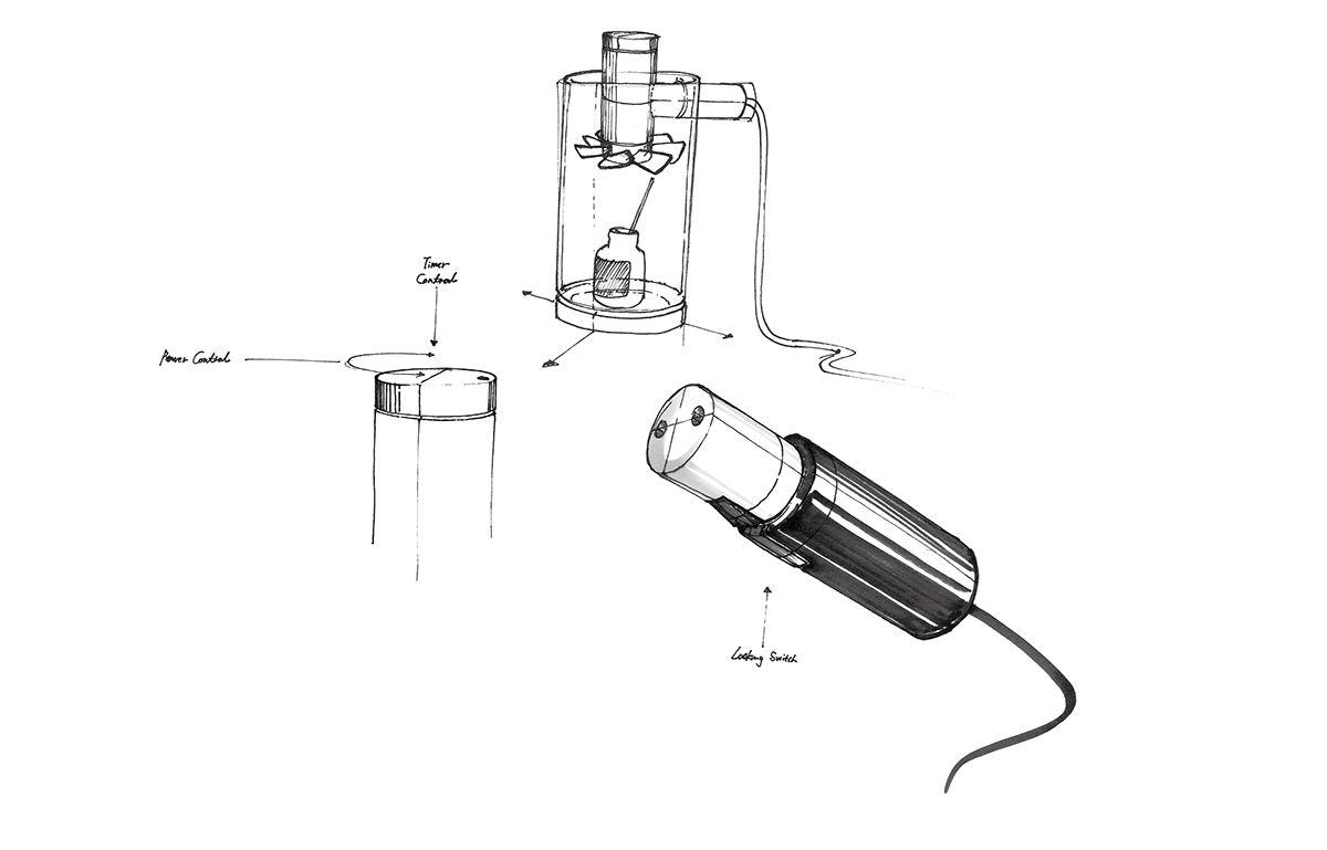 Candlestick，Diffuser，Aromatherapy，Candle heater，Simplicity，multi-function，
