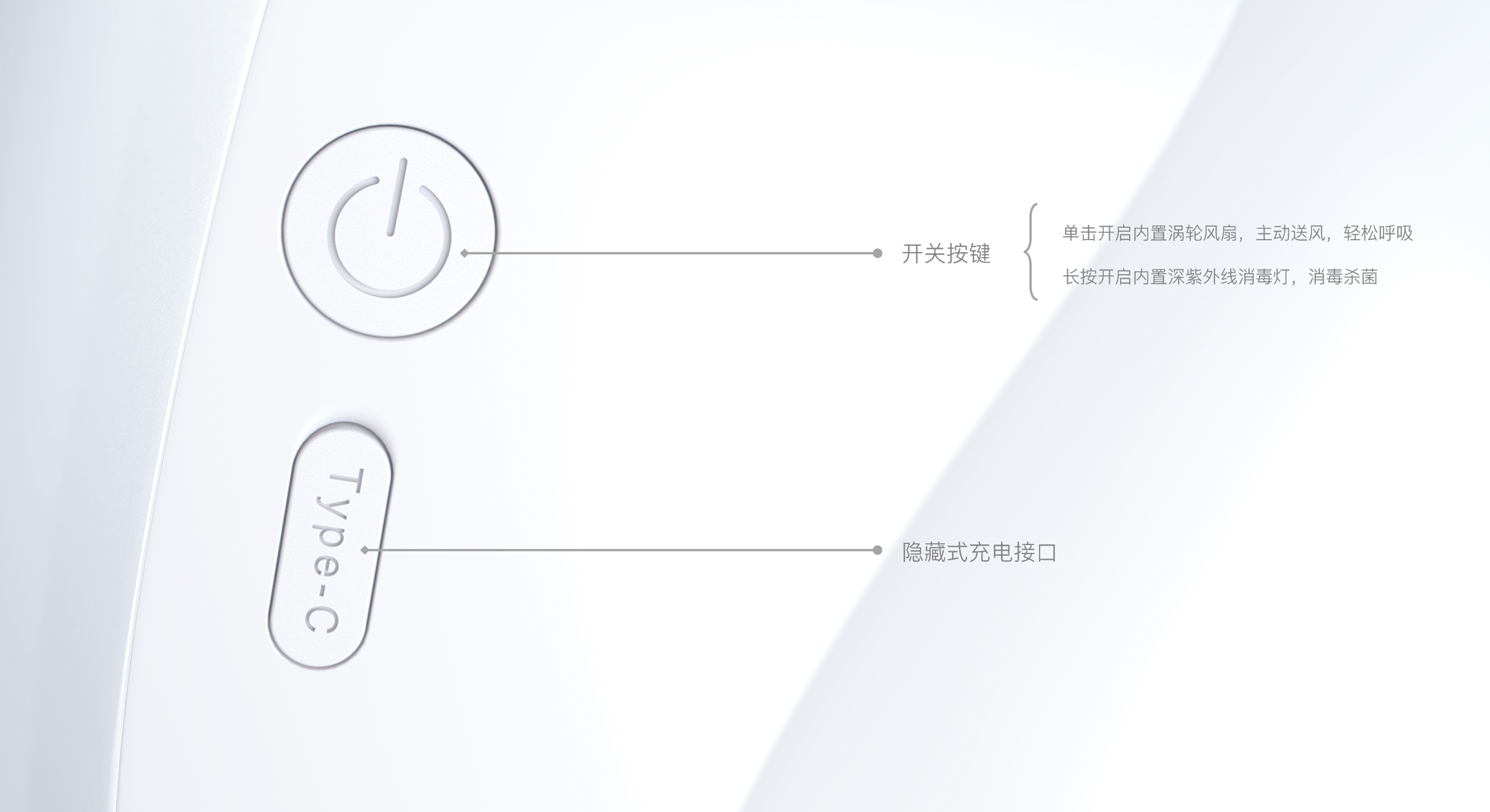 Consumer electronics，Consumer masks，Environmental protection and energy saving，