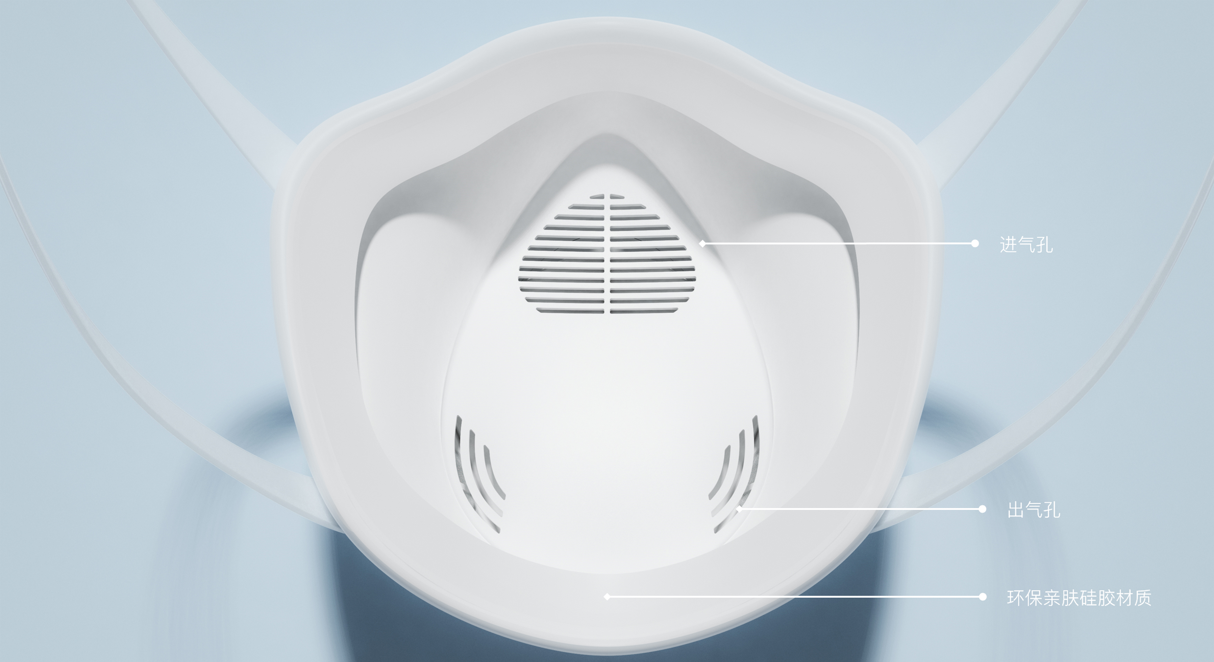 Consumer electronics，Consumer masks，Environmental protection and energy saving，