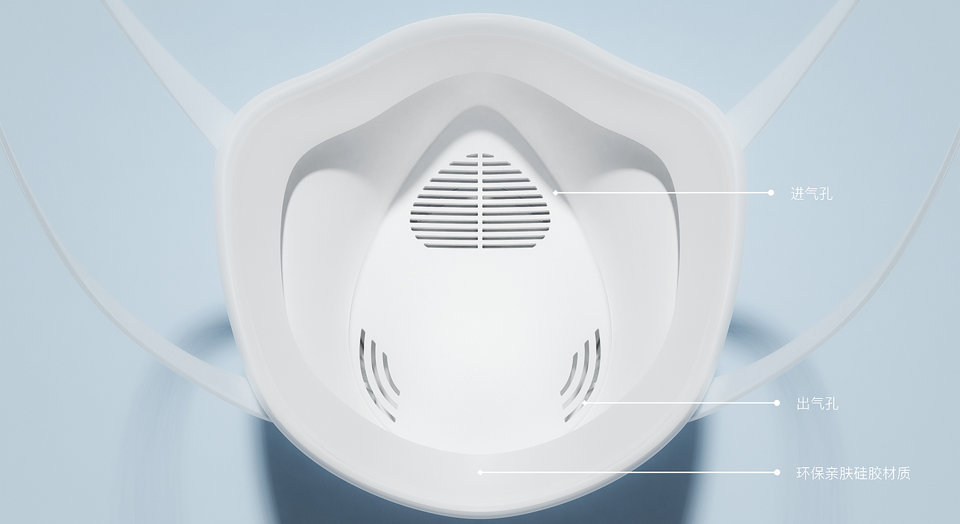 Consumer electronics，Consumer masks，Environmental protection and energy saving，