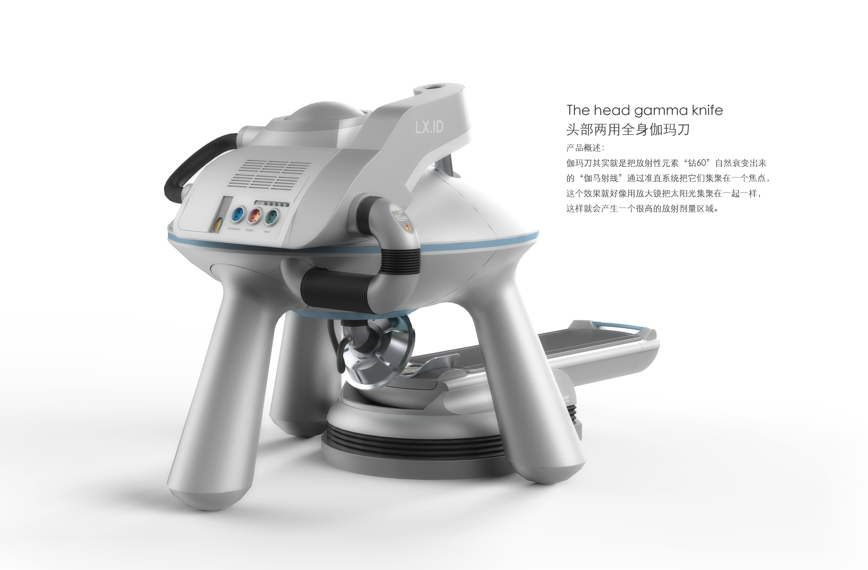 Gamma knife，Medical device product design，Beauty instrument design，