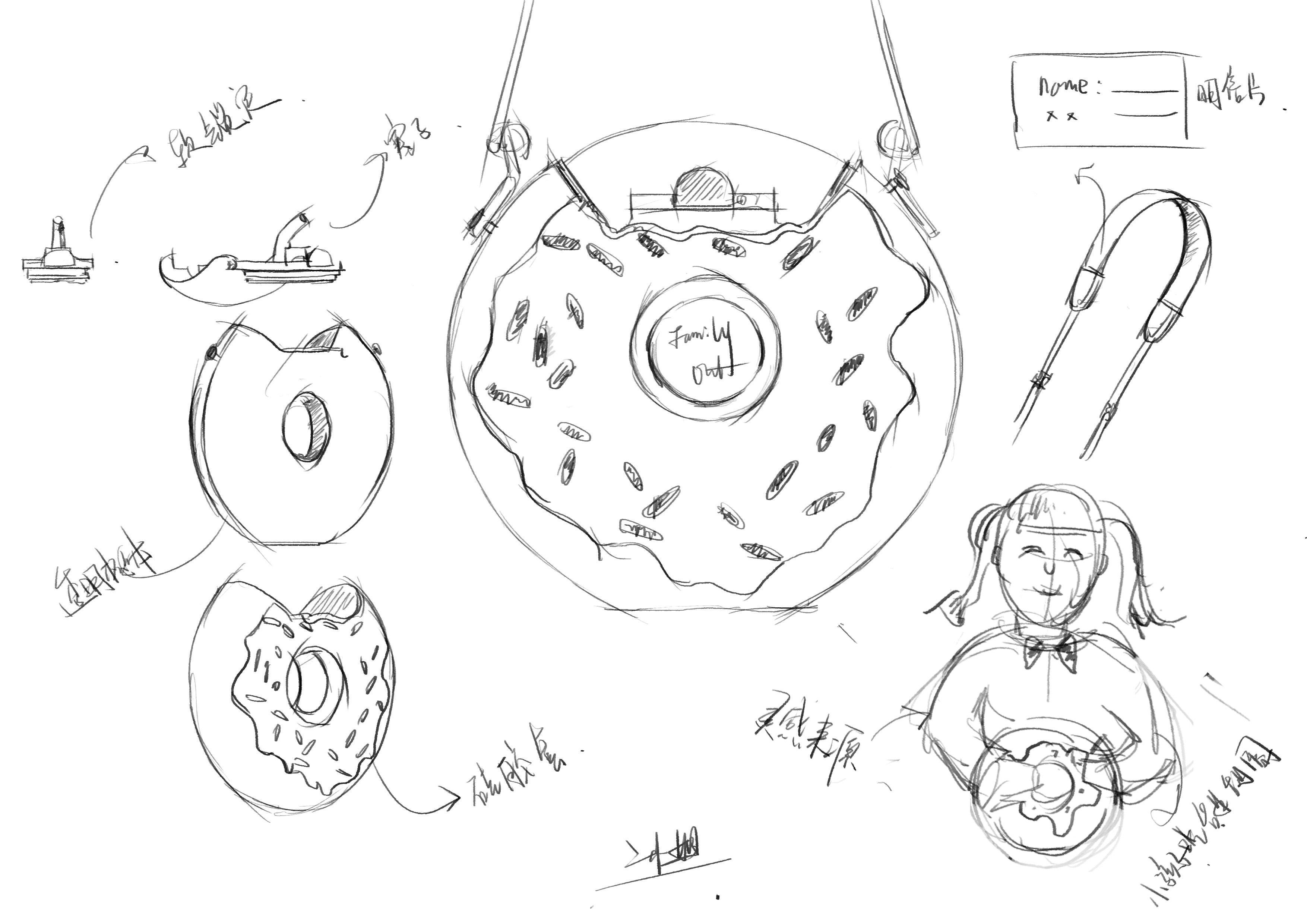 Drinking water is like eating doughnuts，