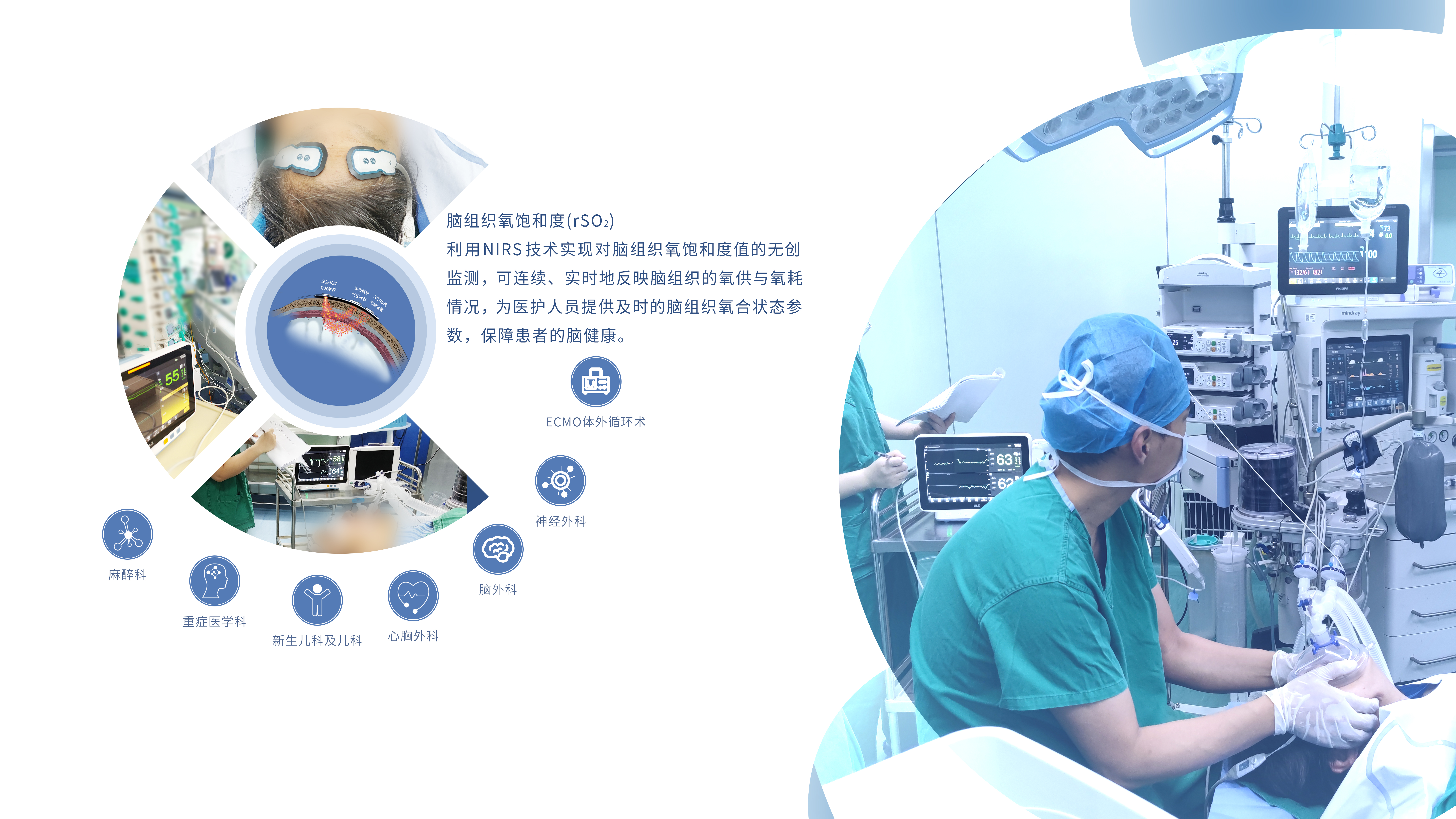 Medical Electronics，monitor，product design，