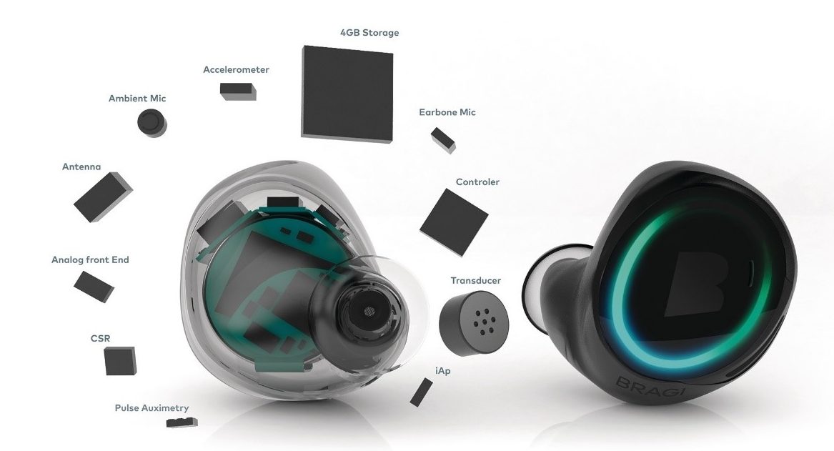 The Dash，wireless，Smart headset，2017if Award，