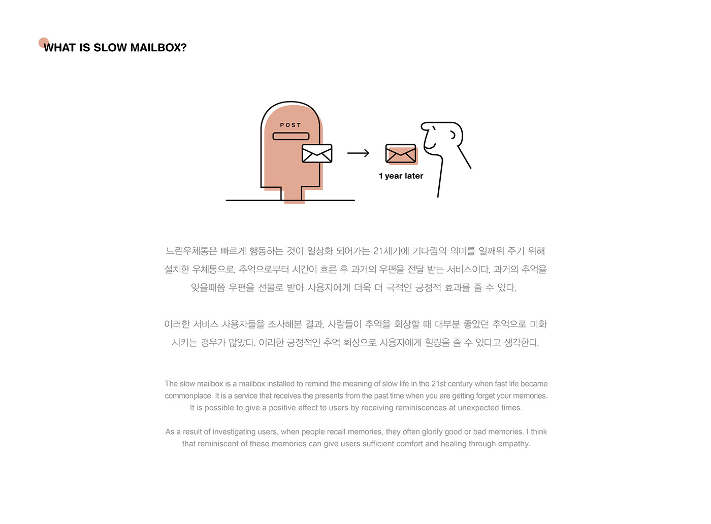 Mailov，Clock，conceptual design，Photo display，mail，Smart Mailboxes ，