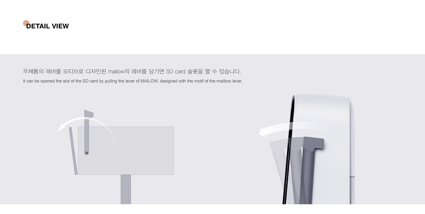 Mailov，Clock，conceptual design，Photo display，mail，Smart Mailboxes ，