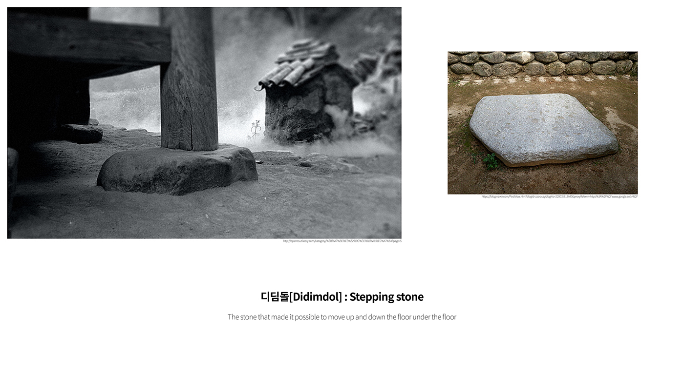 Sun Shower，New concept design，air cleaner，window curtains，