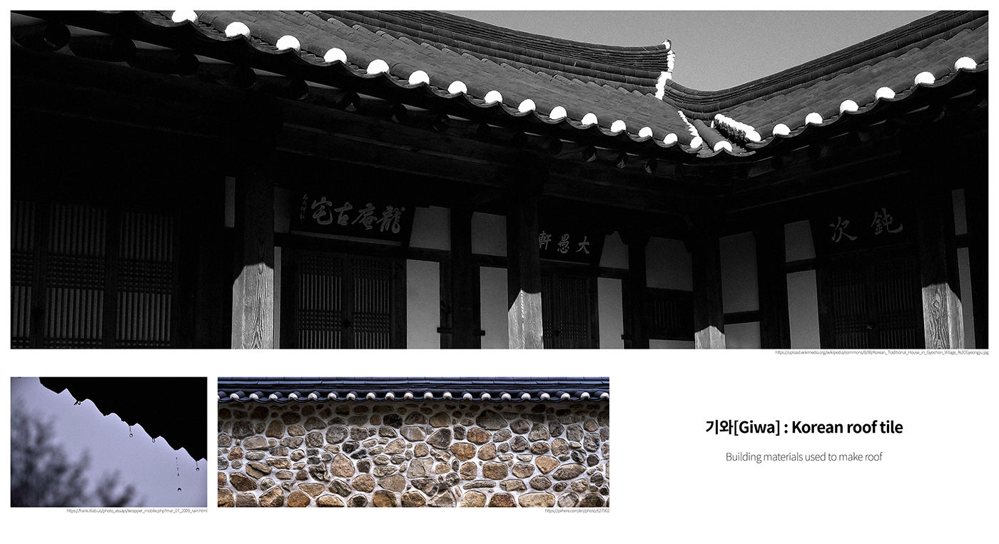 Sun Shower，New concept design，air cleaner，window curtains，