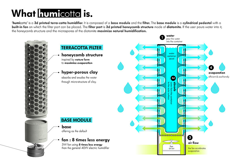 Humidifier，2017idea Award，product design，industrial design，