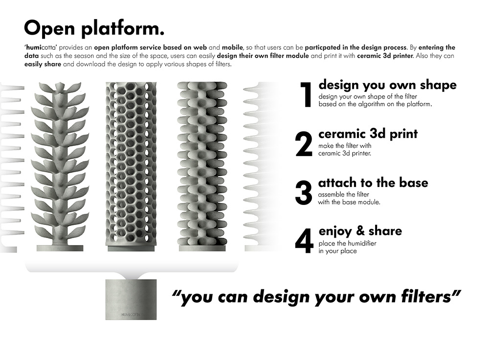 Humidifier，2017idea Award，product design，industrial design，