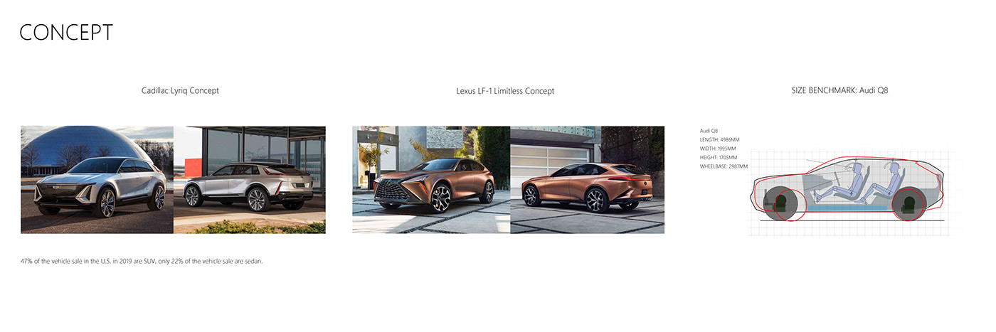 automobile，Infiniti，Concept Car，