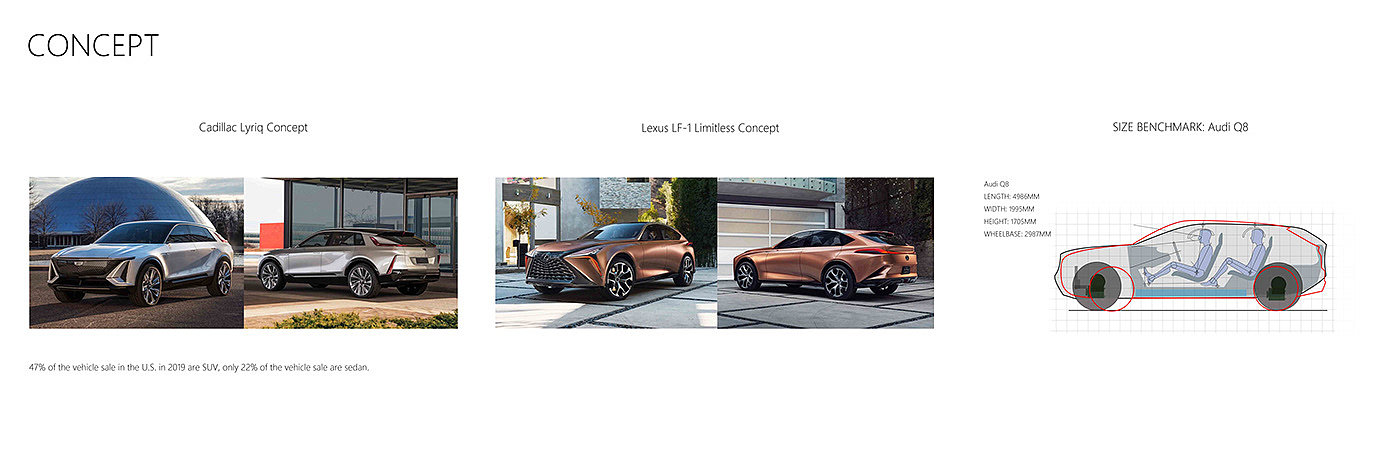 automobile，Infiniti，Concept Car，