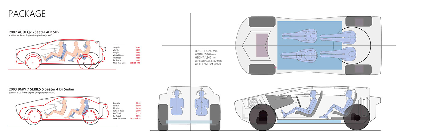automobile，Infiniti，Concept Car，