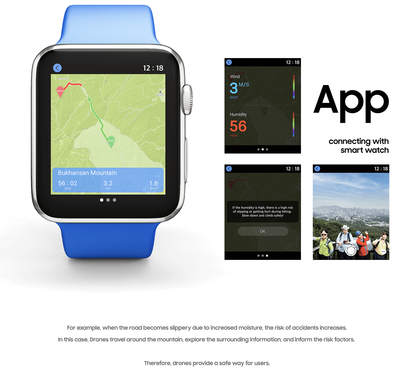 UAV，dji ，Polaris，