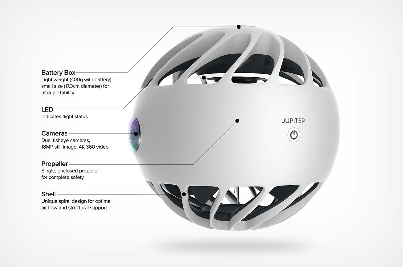 UAV，sphere，360 camera，