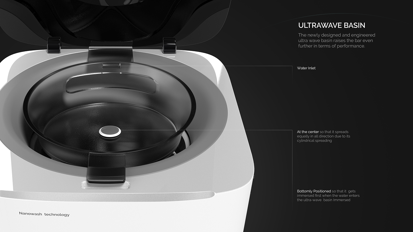 Nano cleaning，Nanotechnology，India，Household appliances，Washing machine，