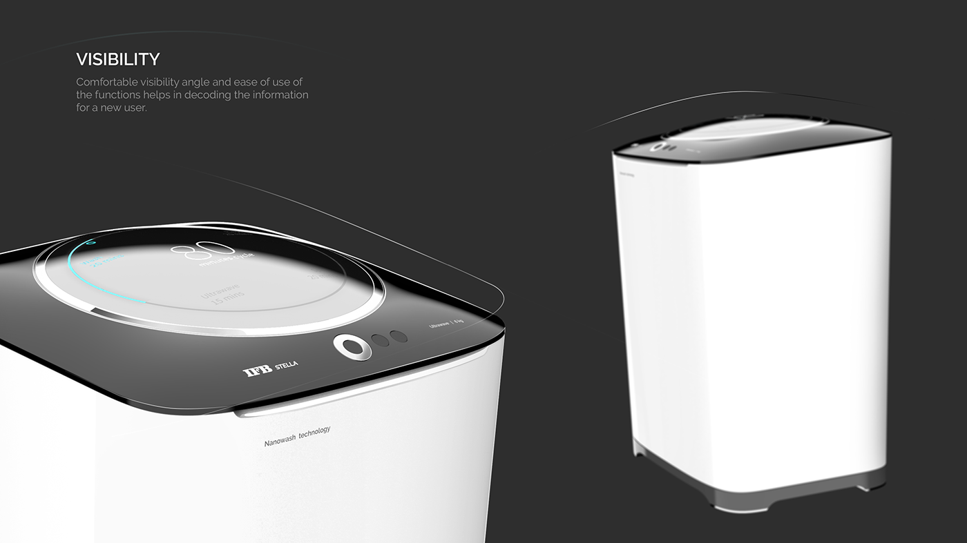 Nano cleaning，Nanotechnology，India，Household appliances，Washing machine，