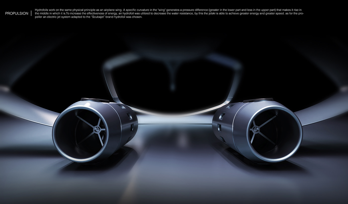 concept，transport，motorcycle，Water motor，