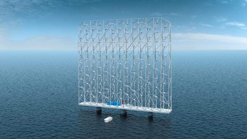 alternator，Wind power generation，turbine，