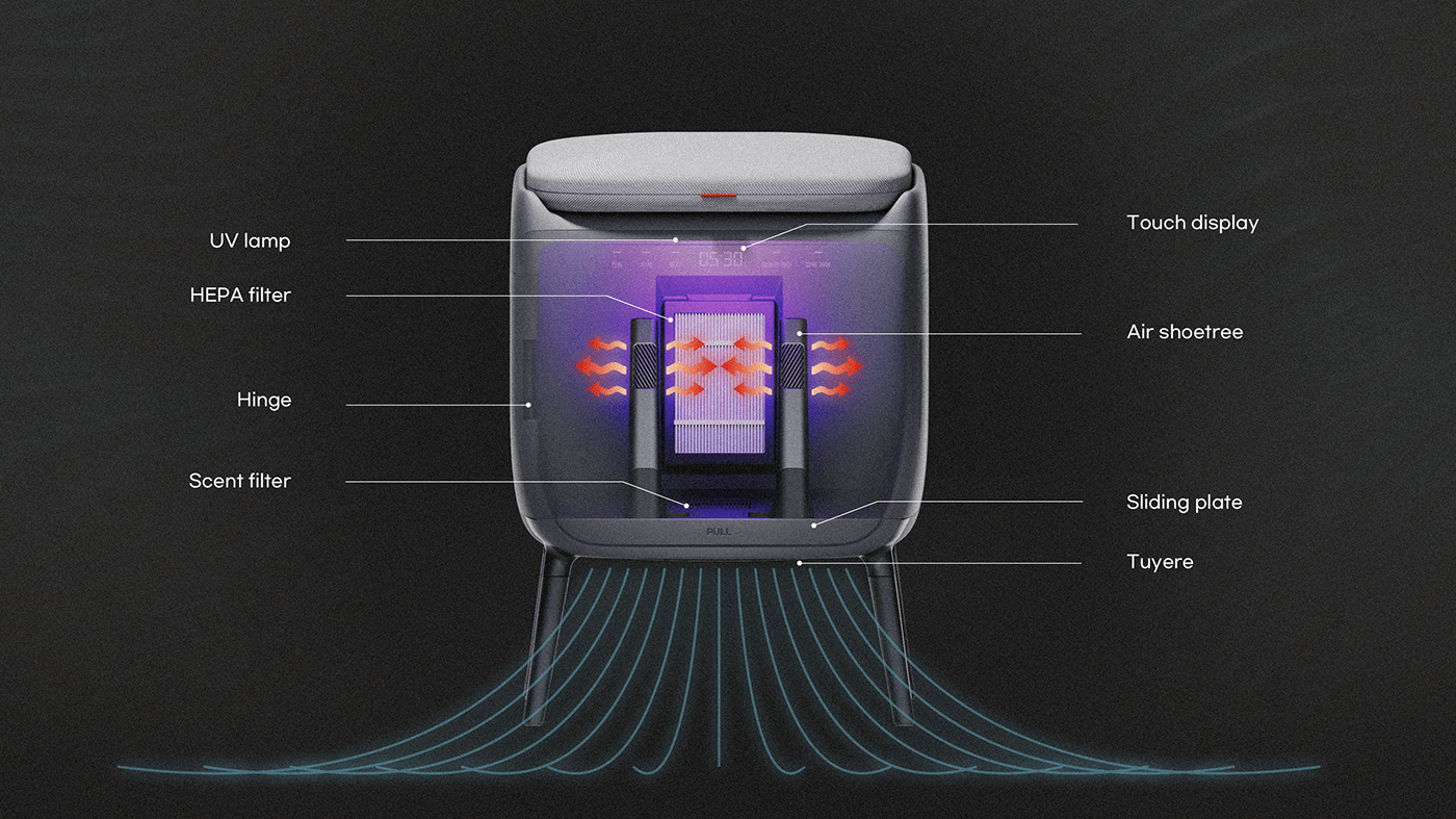 COMFORT，shoes，Home Furnishing，