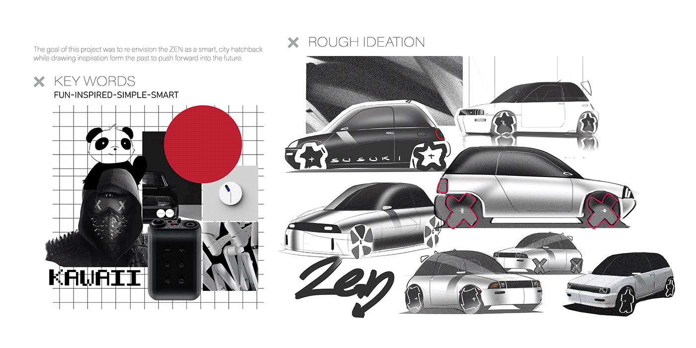 Suzuki ZEN，Suzuki Zen，automobile，