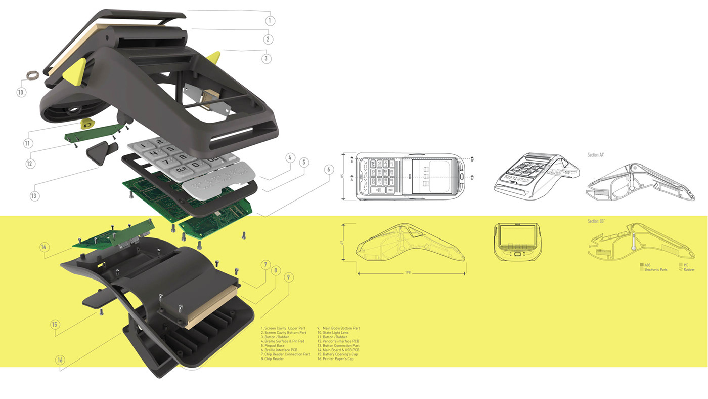 POS machine，security，Portable，