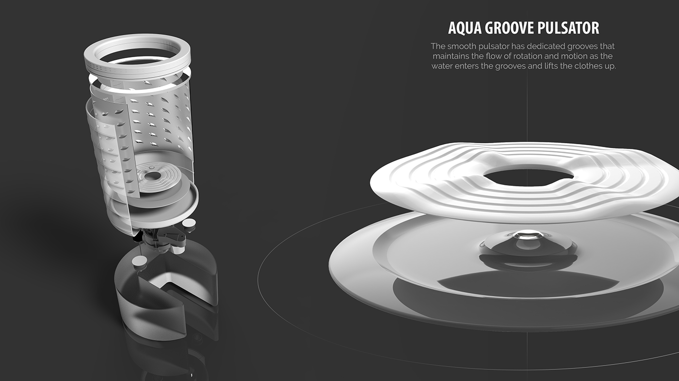 Glass display interface，Washing machine，modern，Simple and simple，water conservation，save，India，IFB industry，