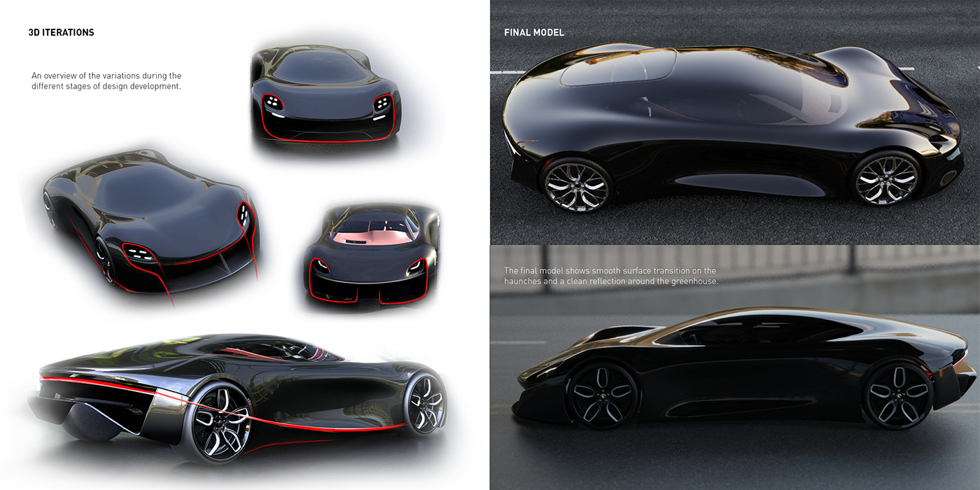 Porsche，Sports car，3d，automobile，