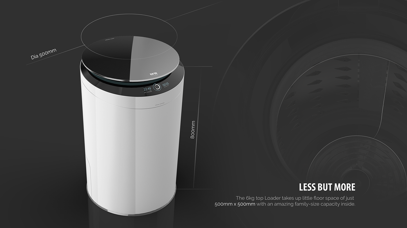 Glass display interface，Washing machine，modern，Simple and simple，water conservation，save，India，IFB industry，