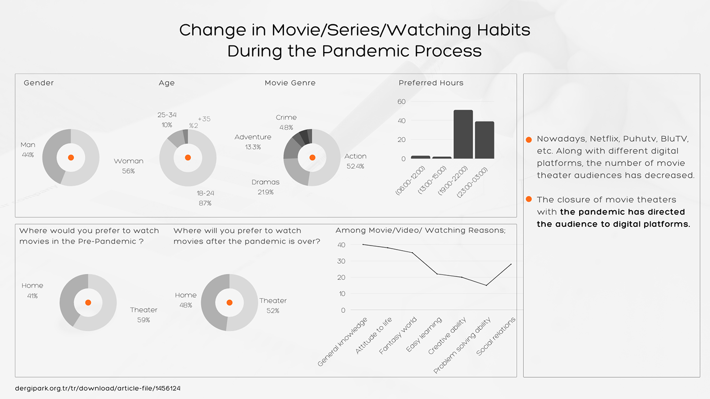 app，Miray Özlem ER，n sorial，