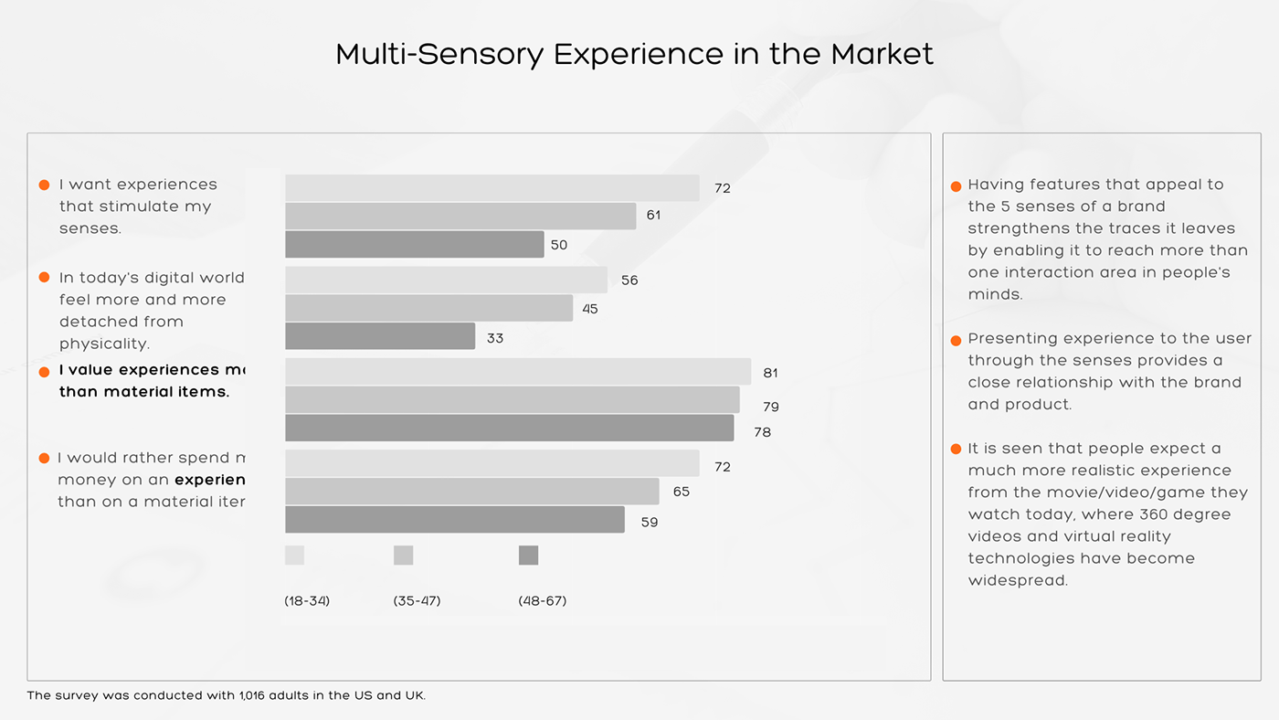 app，Miray Özlem ER，n sorial，