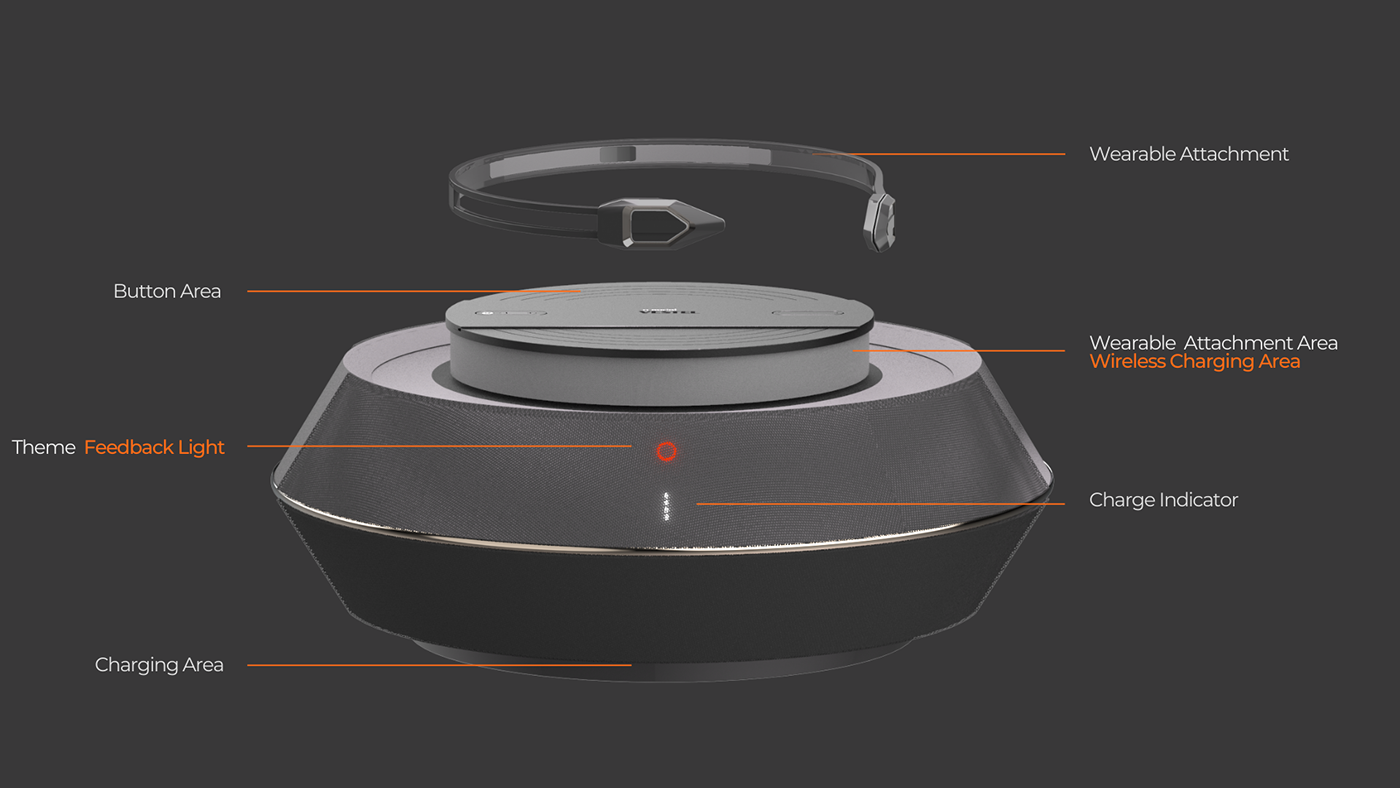 app，Miray Özlem ER，n sorial，