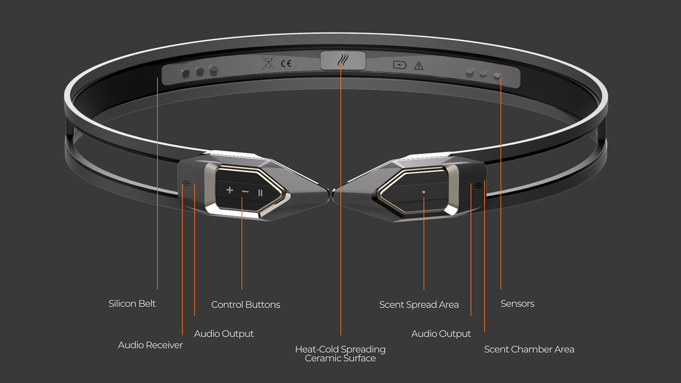 app，Miray Özlem ER，n sorial，
