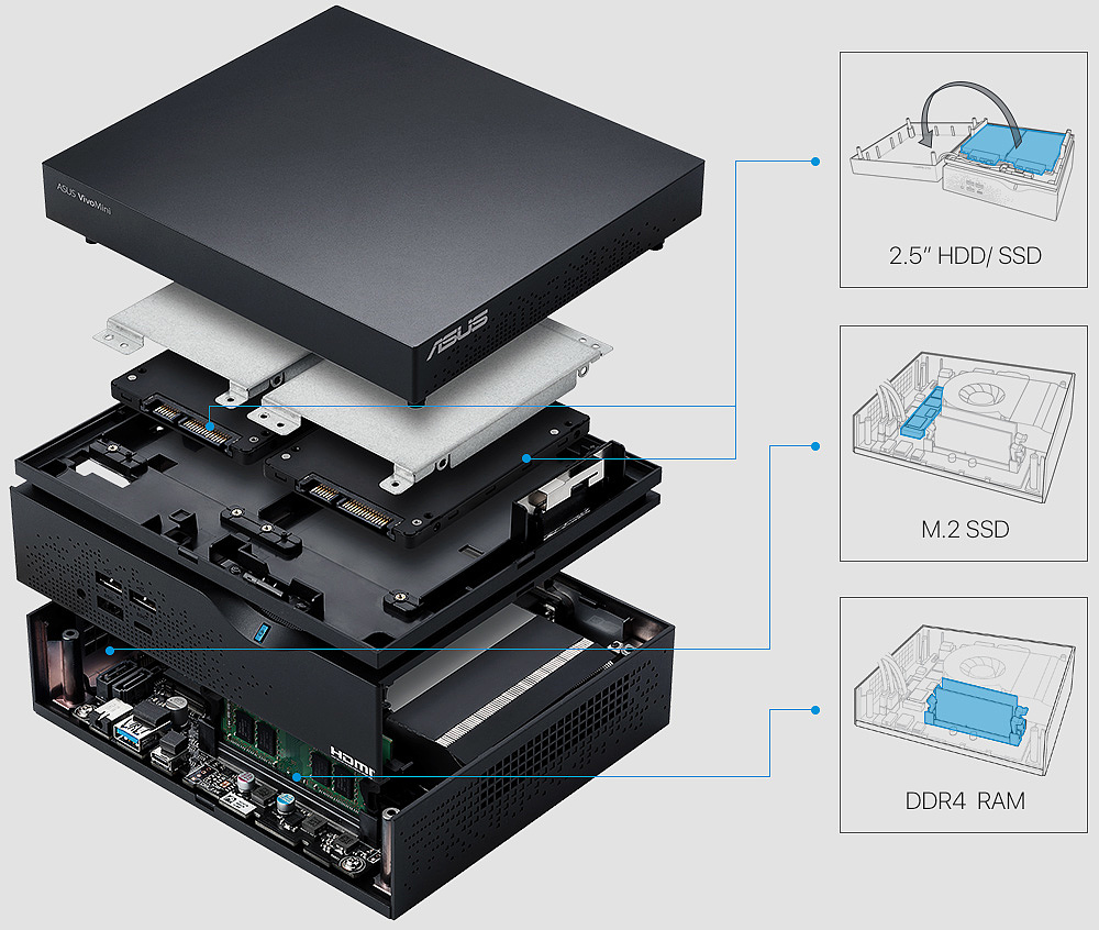 Mini host，ASUS，2017if Award，
