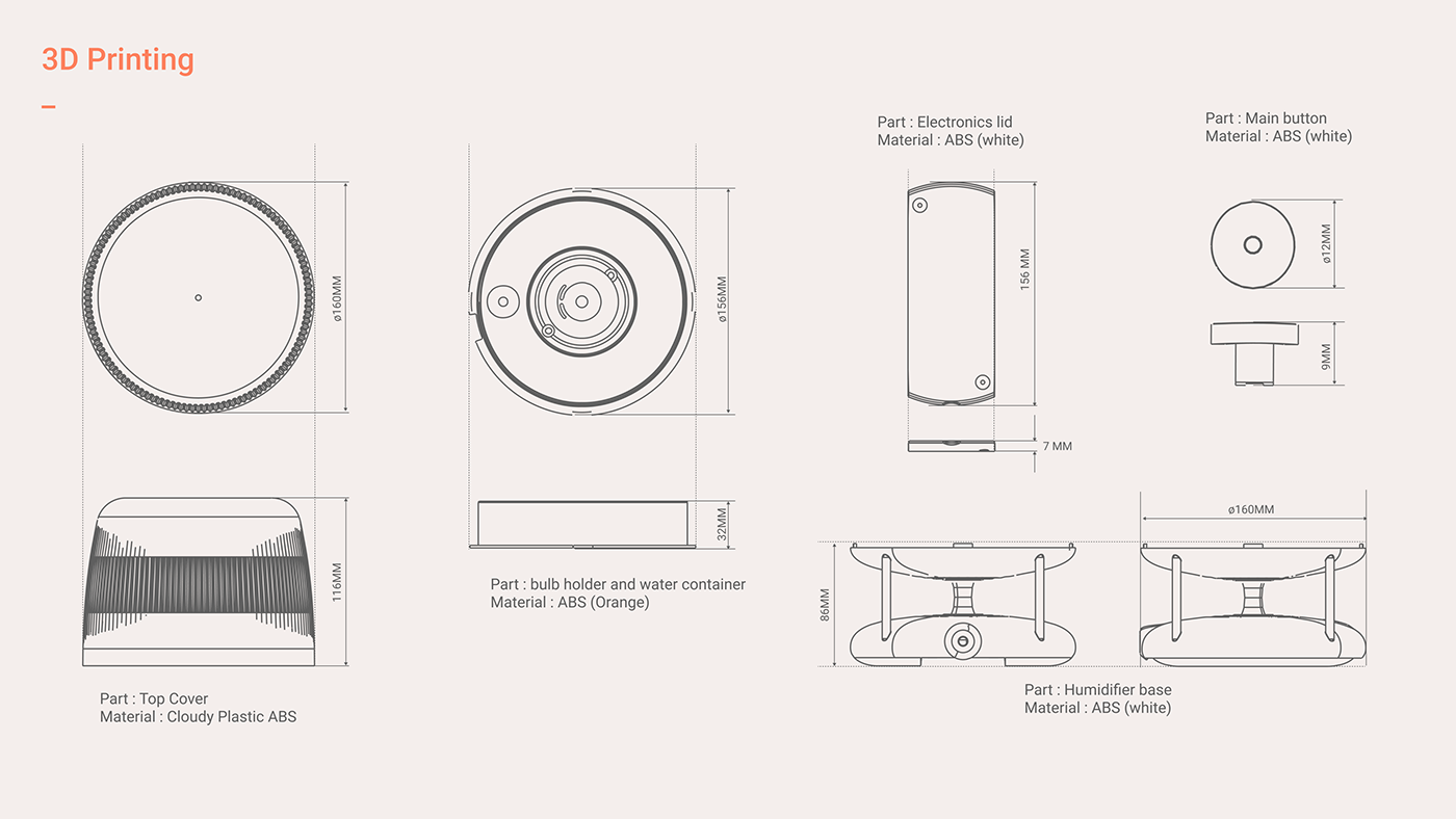 3D printing，esthetics，lamp，