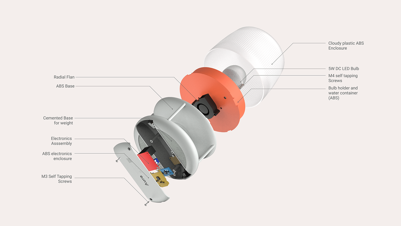 3D printing，esthetics，lamp，