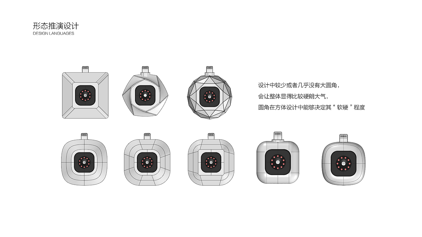 Thermal imager，camera，Appearance design，conceptual design，