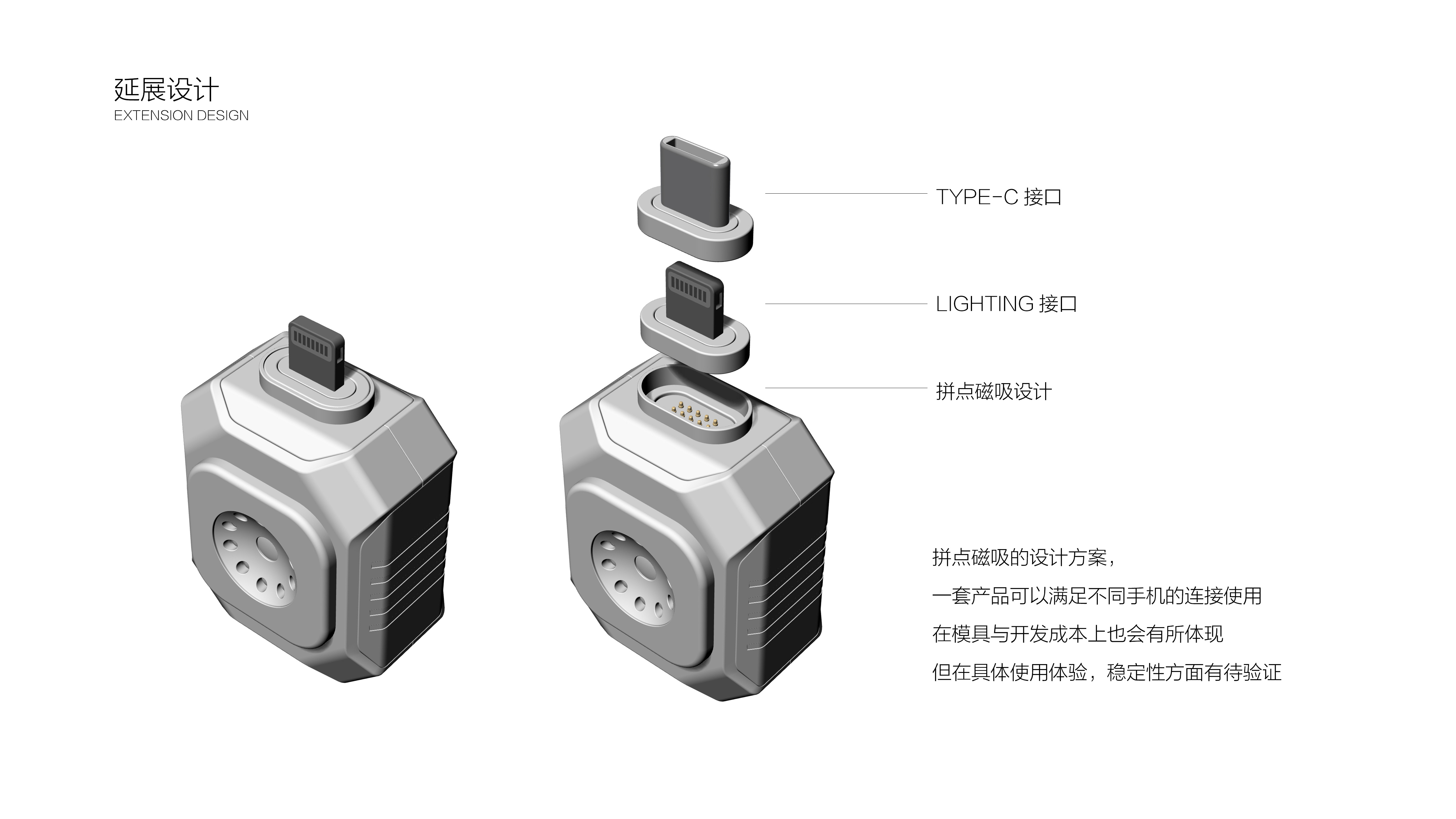 Thermal imager，camera，Appearance design，conceptual design，
