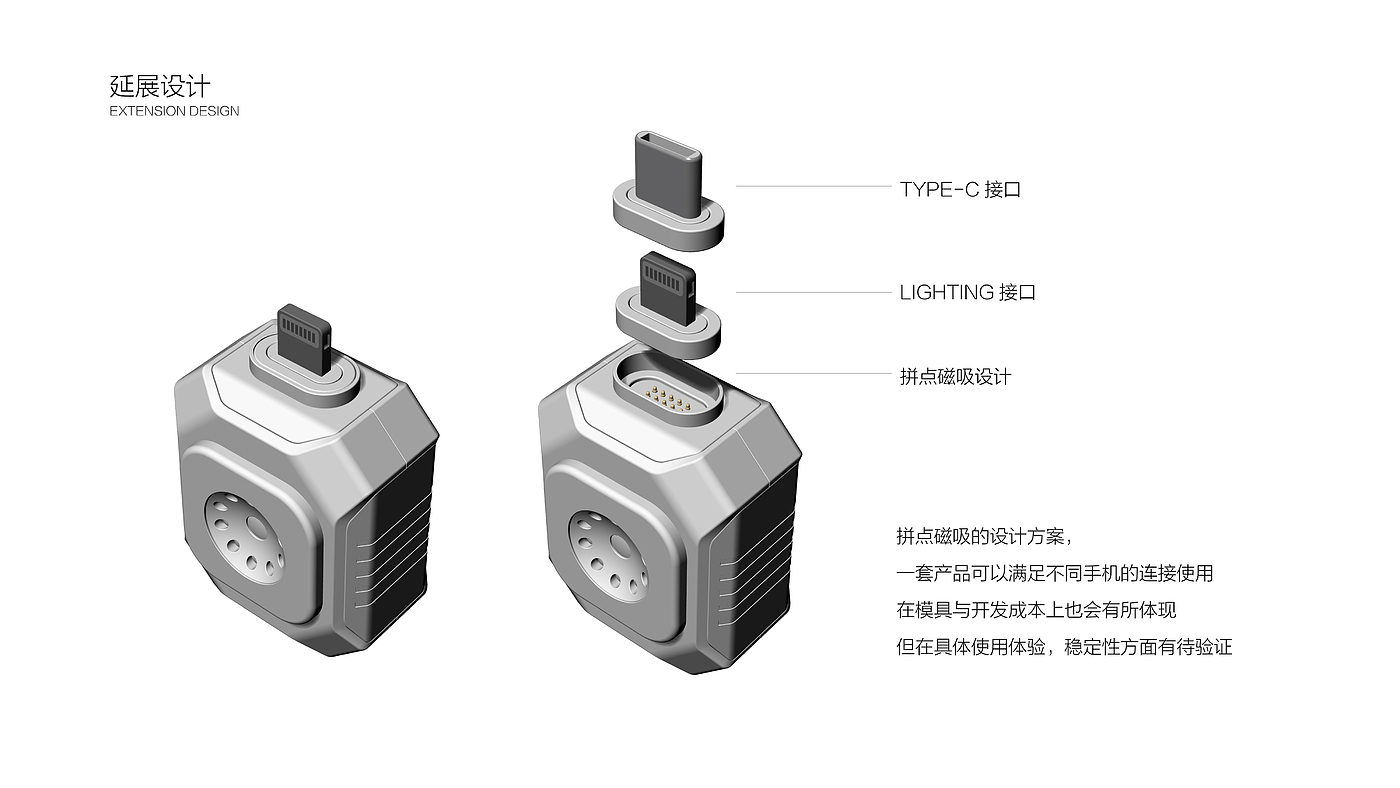 热像仪，相机，外观设计，概念设计，