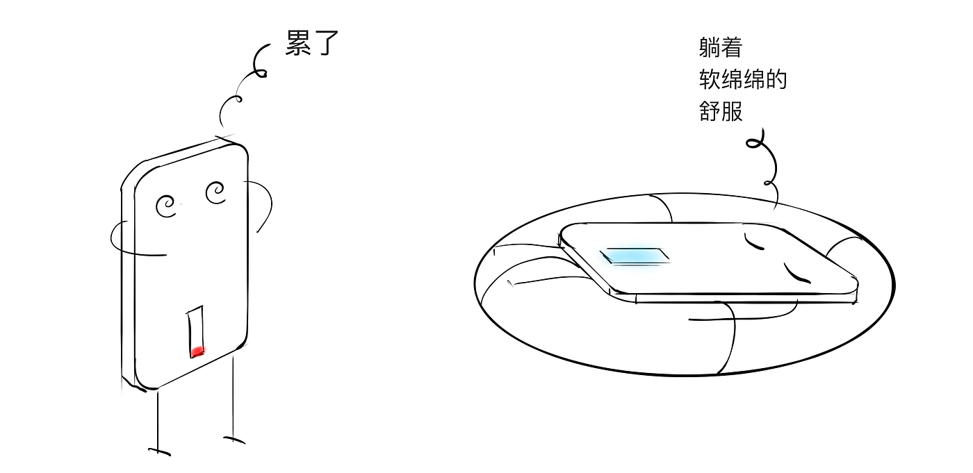 无线充电，暖绵绵，